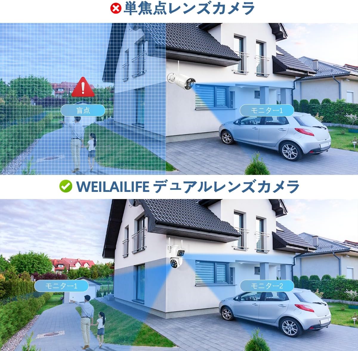 双方向通話・ダブルレンズ】防犯カメラ ネットワークカメラ Wi-Fi