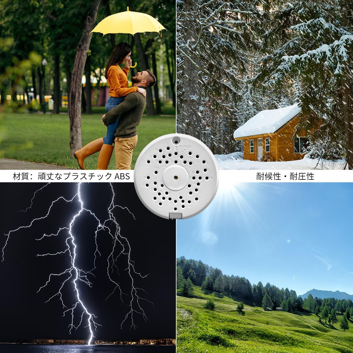 WEILAIFE Waterproof Junction Box for Cameras Electrical Enclosure for IP Cameras Indoor/Outdoor Screw Cable DIY Case Plastic