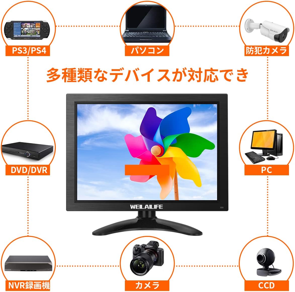 Place the mouse over the image to enlarge it (IPS panel, full field of view 178°) 13.3 inch monitor LCD screen with HDMI/BNC/VGA/USB/AV functions Display (1920x1080) Black