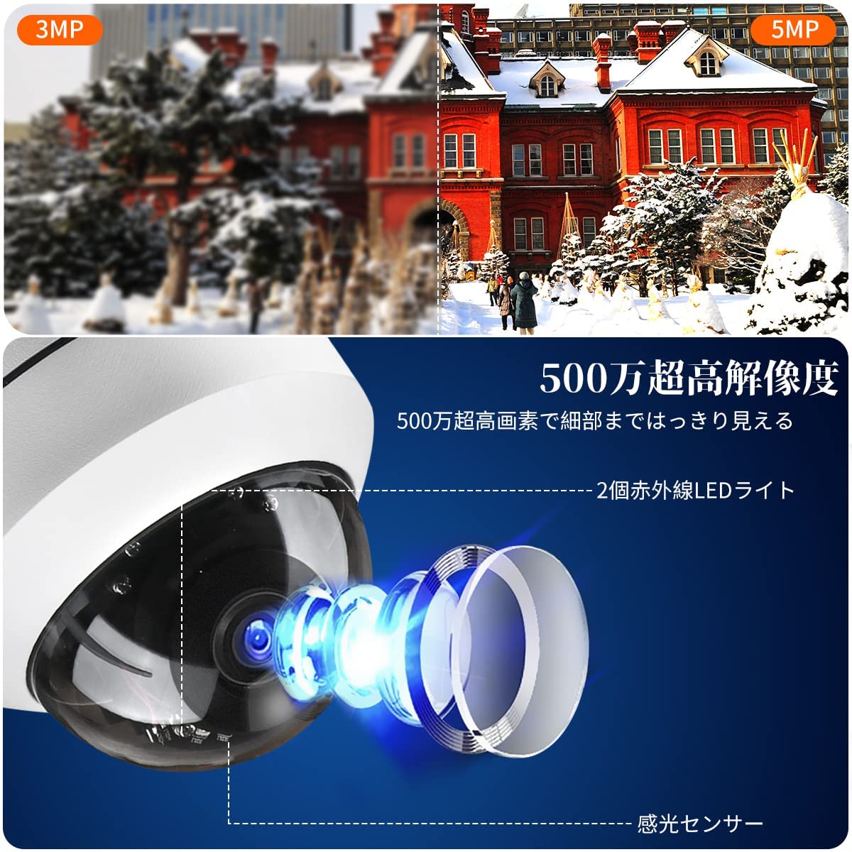 防犯カメラ 屋外 ワイヤレス 監視カメラ SDカード録画 留守 ネットワークカメラ 家庭用 スマホ 500万画素 簡単設置 遠隔監視 防水 IPカメラ 屋内 無線 WIFI対応 動体検知 アラーム機能 音声機能 暗視撮影