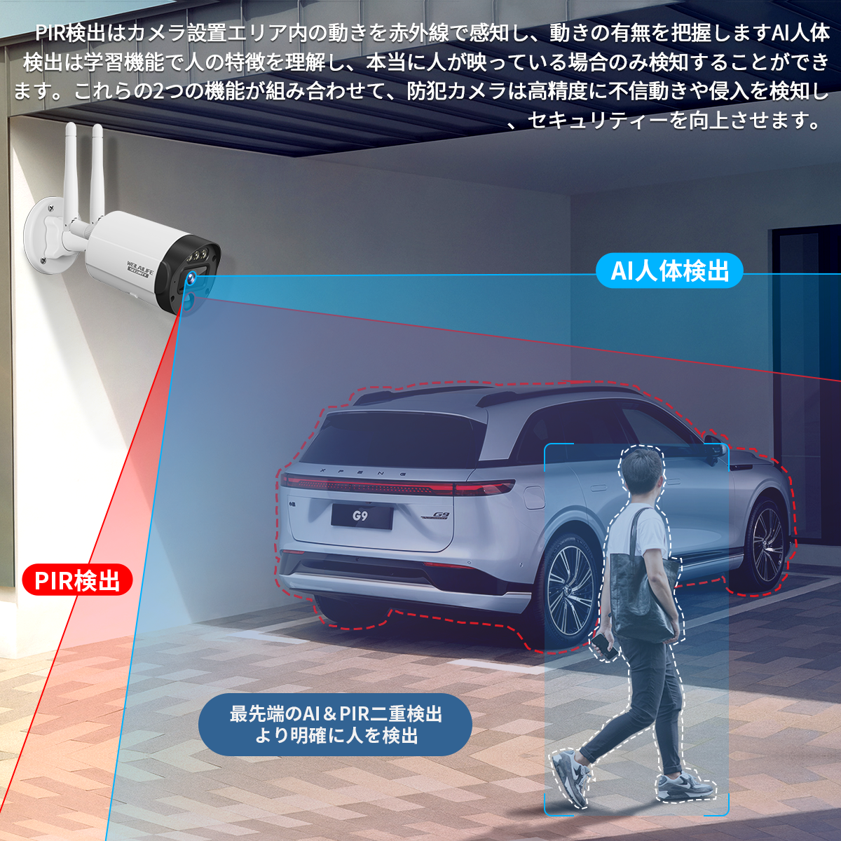 双方向通話・ダブルアンテナ信号強化・130° 超広角】防犯カメラ 双方向通話・ダブルアンテナ信号強化・130° 超広角】防犯カメラ