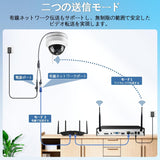 画像をギャラリービューアに読み込む, 防犯カメラ 屋外 ワイヤレス 監視カメラ SDカード録画 留守 ネットワークカメラ 家庭用 スマホ 500万画素 簡単設置 遠隔監視 防水 IPカメラ 屋内 無線 WIFI対応 動体検知 アラーム機能 音声機能 暗視撮影