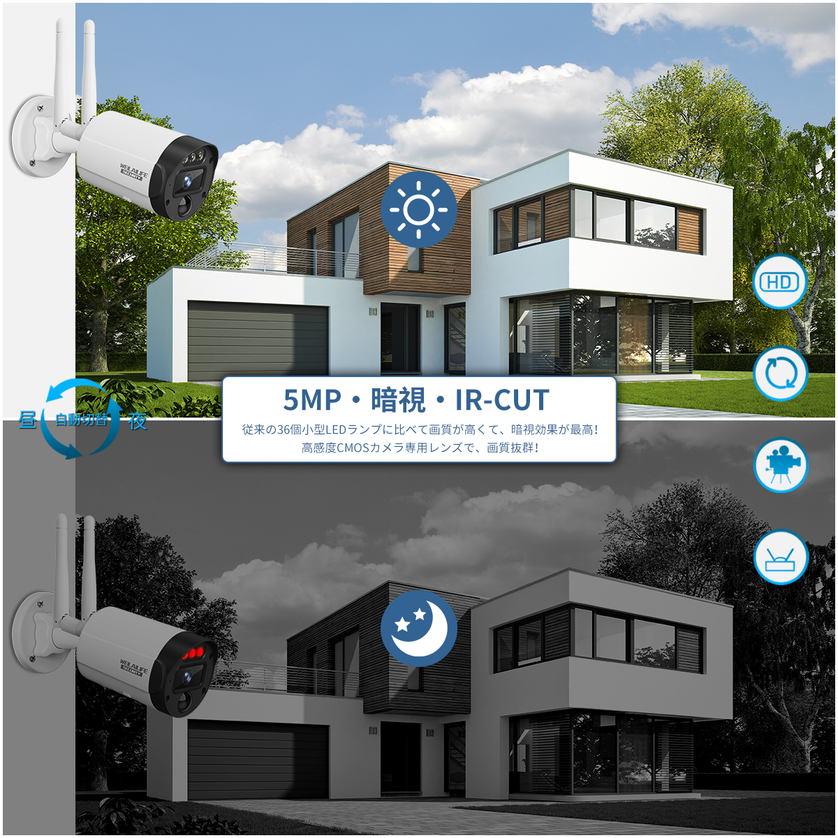 3台セット!!未使用 WEIKELI 暗視スコープ 8倍ズーム 【公式通販】 3台セット!!未使用 WEIKELI 暗視スコープ 8倍ズーム 【公式通販】